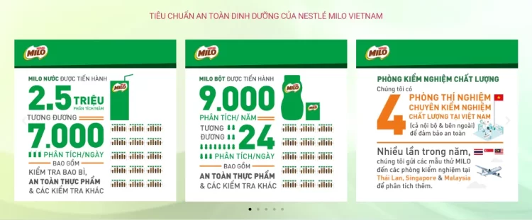 Bảng thành phần dinh dưỡng trong Milo Việt Nam 2026: Có thực sự giúp trẻ cao lớn? 3 Định vị phân khúc sản phẩm của Milo so với sữa công thức NAN và các nhãn hàng khác