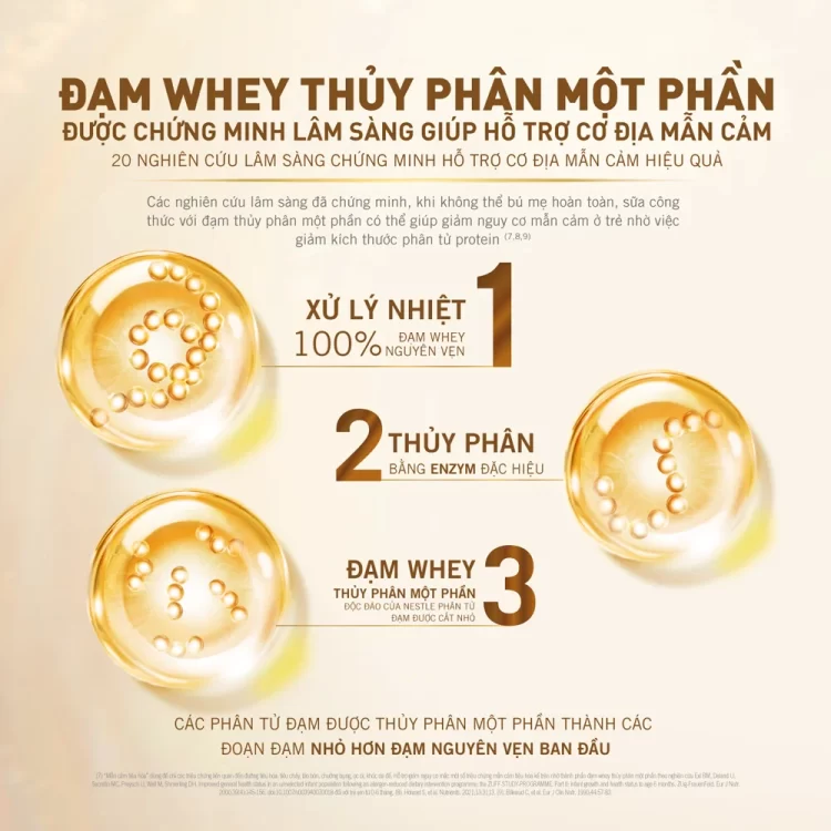 Sữa NAN cho trẻ 6-12 tháng giúp bảo vệ đề kháng của bé như thế nào trong mùa dịch bệnh? 4 Phân khúc sản phẩm chuyên biệt Supreme – Giải pháp bảo vệ tầng sâu cho cơ địa nhạy cảm